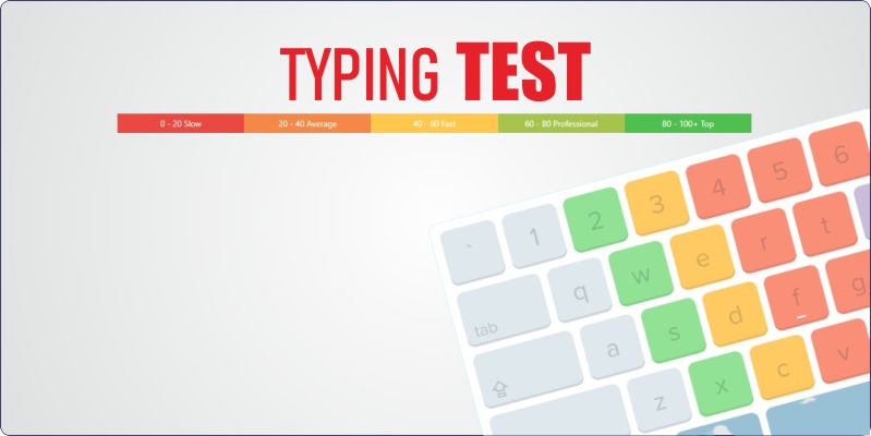 Speed Typing Test